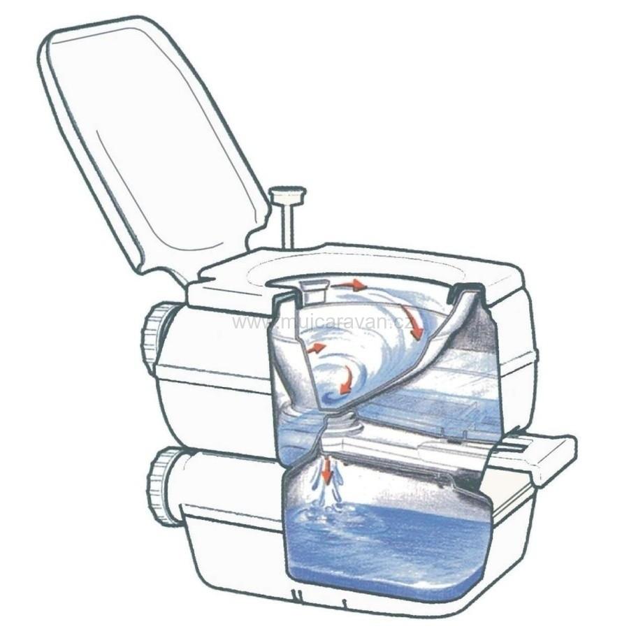 Mobilní toaleta Fiamma Bi Pot 34