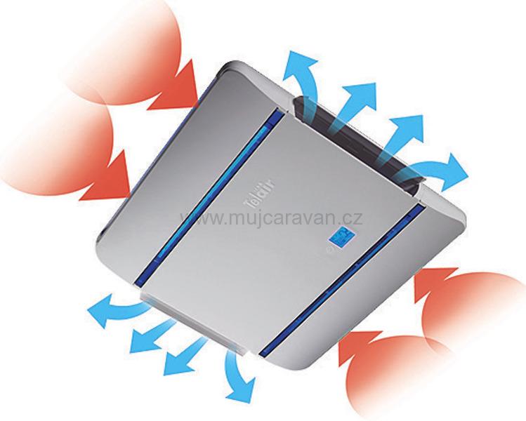Klimatizace Telair CLIMA e-Van 3 - 7400H
