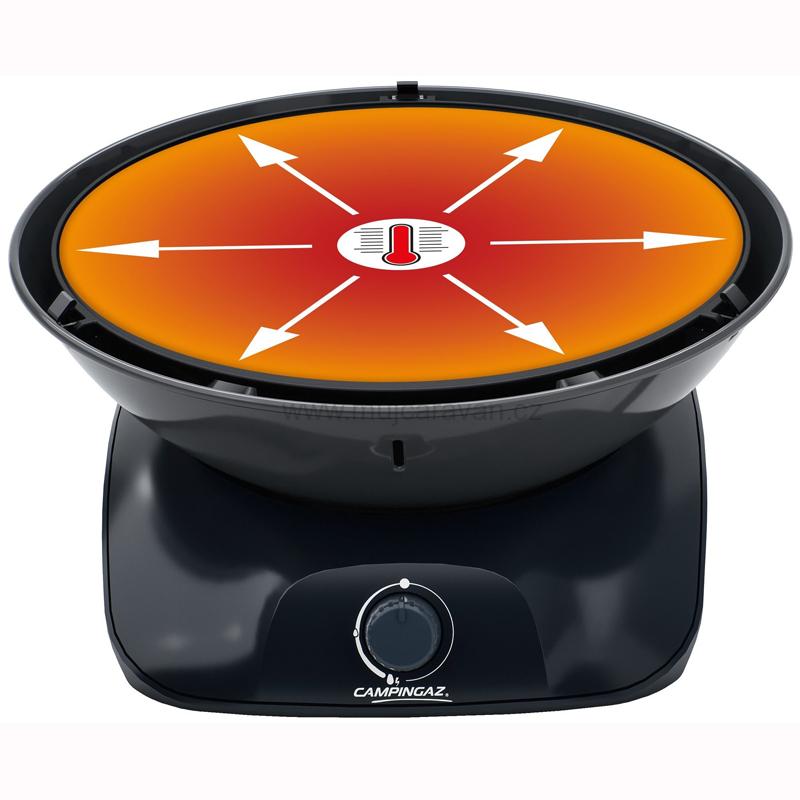Stolní gril Campingaz 360 CV měď