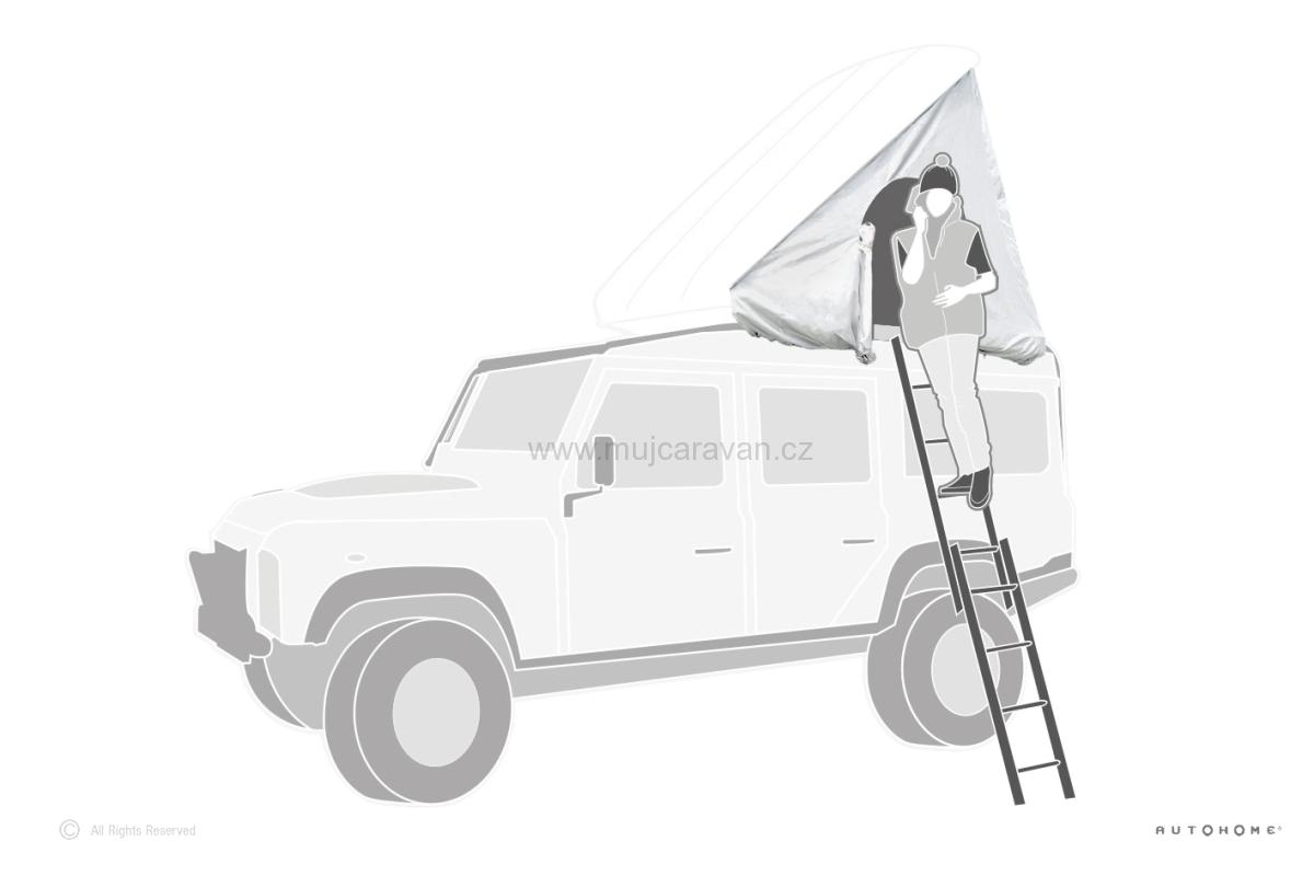 Zimní izolace pro střešní stan AUTOHOME COLUMBUS LARGE