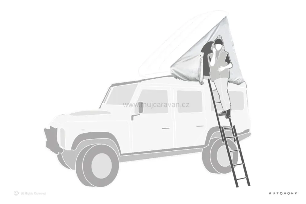 Zimní izolace pro střešní stan AUTOHOME COLUMBUS SMALL