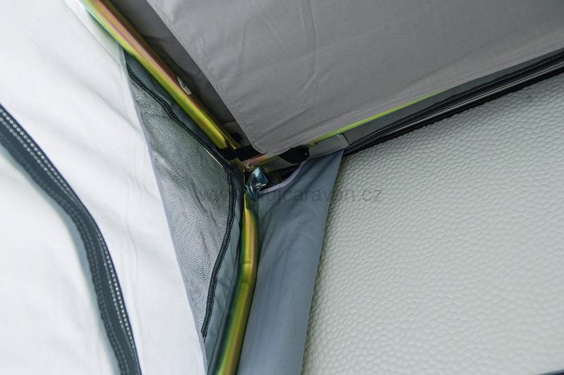 Zimní set pro Casa Royal 320 a 390 a Cortina