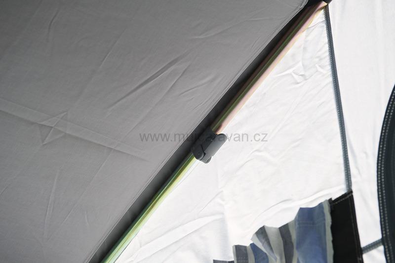 Zimní set pro Casa Royal 320 a 390 a Cortina