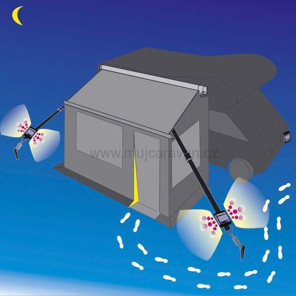 Výstražná světla na upevňovací pásy markýzy