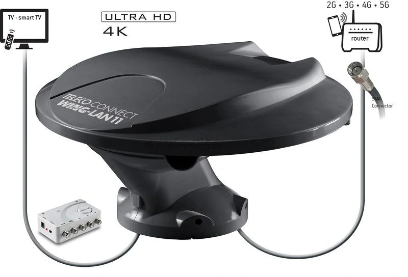 Digitální anténa 360° WING-LAN11 DVBT/T2, DAB+ a internetová anténa 3G/4G/5G