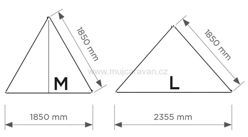 Čelní sada Thule Subsola pro markýzy Thule Front Pack 260 cm*