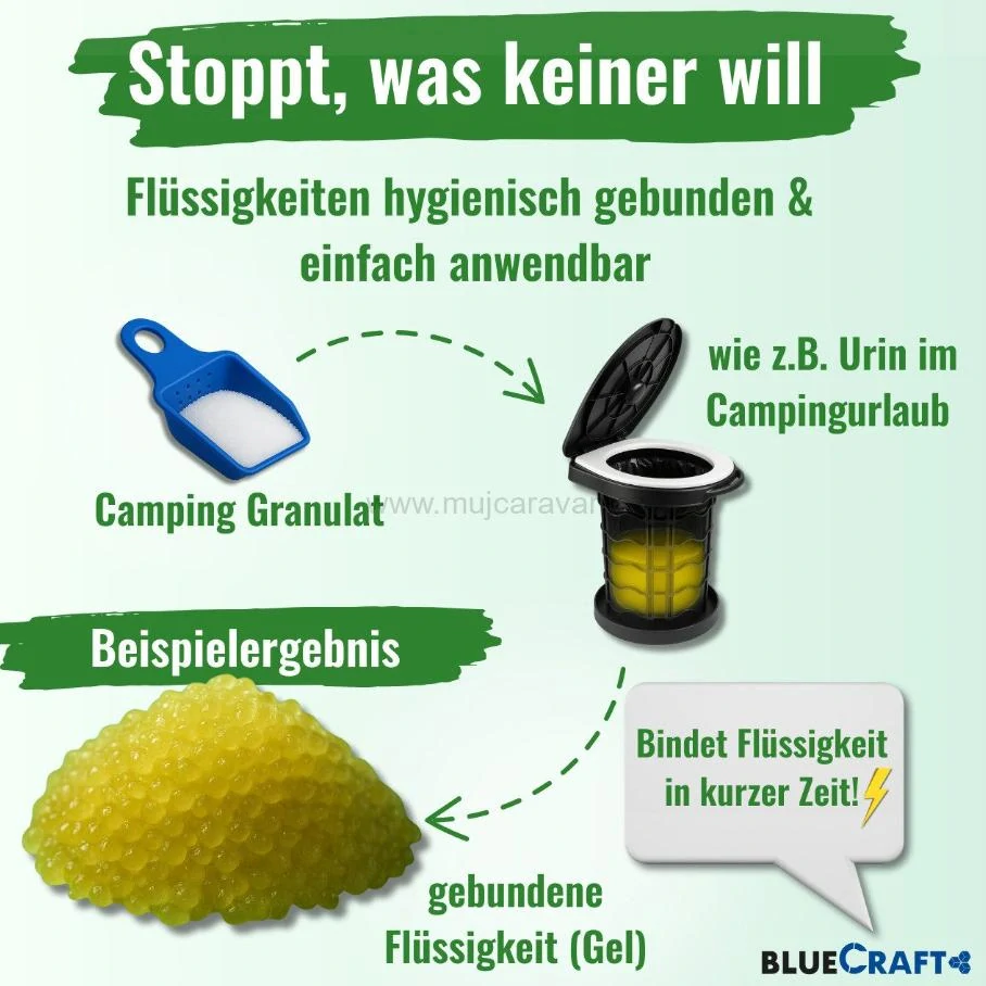 Absorbční granulát do kempingových suchých toalet BlueCraft