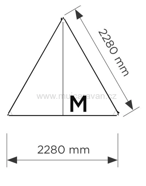 Přídavný panel M Thule Subsola 2,5 m