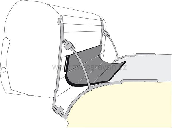 Fiamma těsnění Rain Guard Van F45S/F35Pro