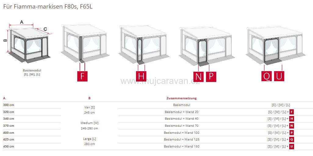 Rozšiřující modul Privacy Room pro F65 / F80, 300