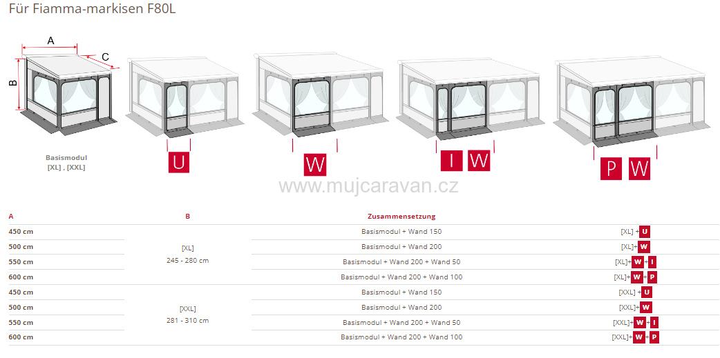 Rozšiřující modul Privacy Room pro F80 L 300
