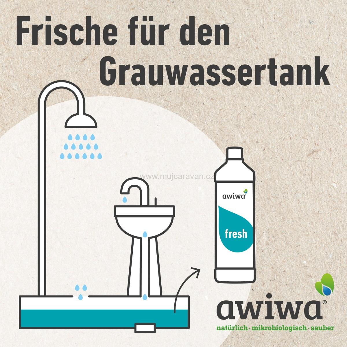 awiwa® fresh - přísada do nádrže na odpadní vodu