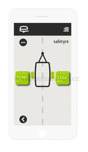 Reich Easydriver safetyre - systém sledování tlaku v pneumatikách 