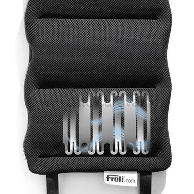 Aktivní polštář na sedadlo univerzální