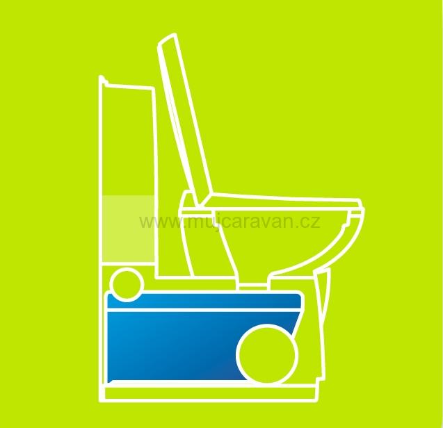 Thetford Duo Tank Cleaner Concentrated