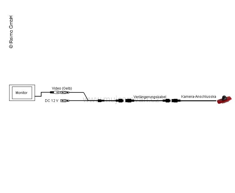 Brzdové světlo s integrovanou kamerou Fiat Ducato 2006-2015
