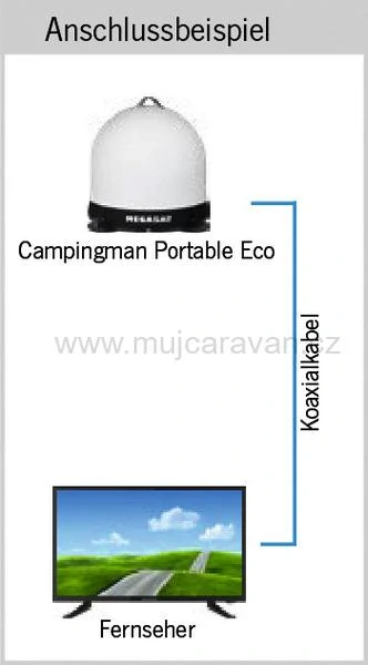 Přenosná satelitní anténa Campingman Portable ECO, černá