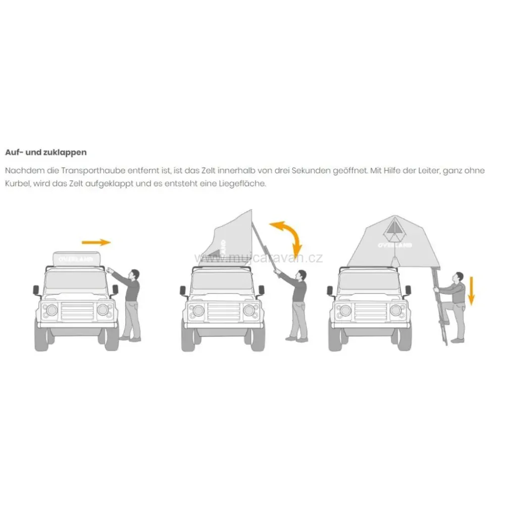 Střešní stan AUTOHOME OVERLAND - SMALL