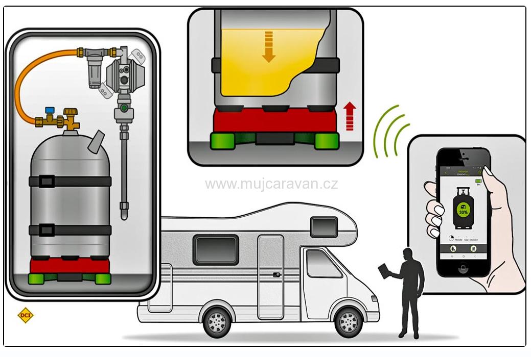 Měřič obsahu plynové láhve Senso4s Plus 