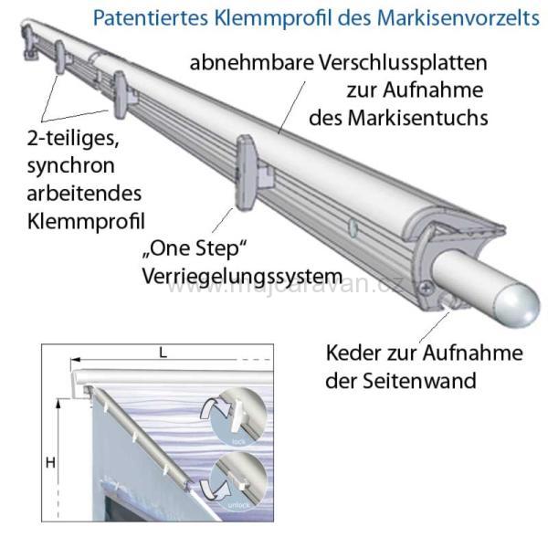 Camp Room pro Perfect Wall 1000/1100/1500