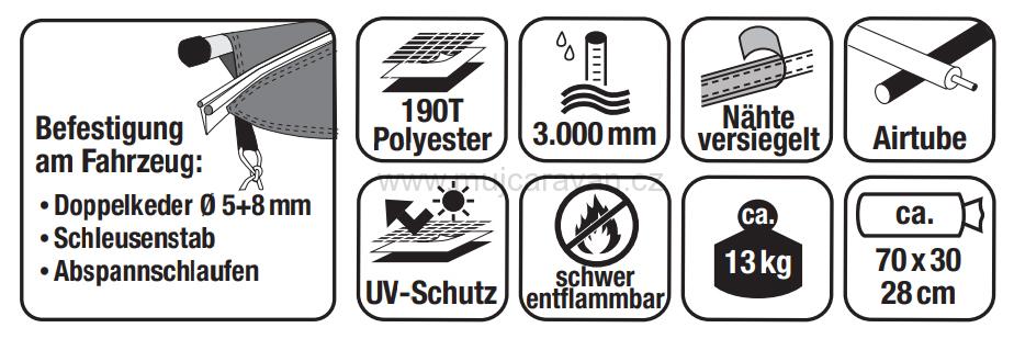 Nafukovací sluneční střecha / předstan Antigua Air