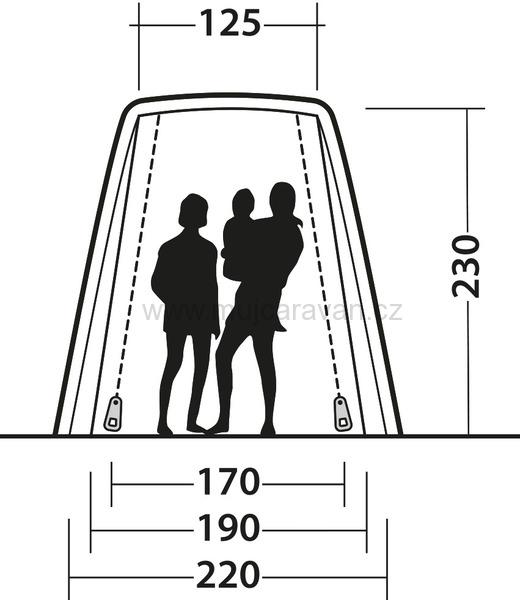 Samostatně stojící zadní stan Sandcrest L